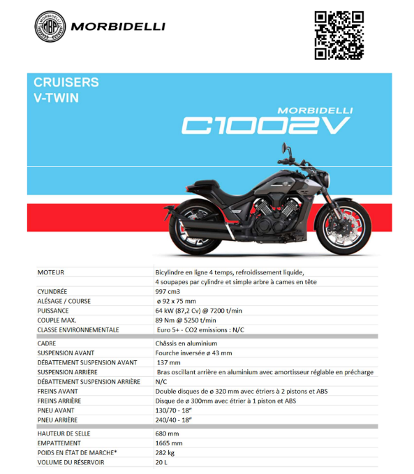 FICHE.TECH